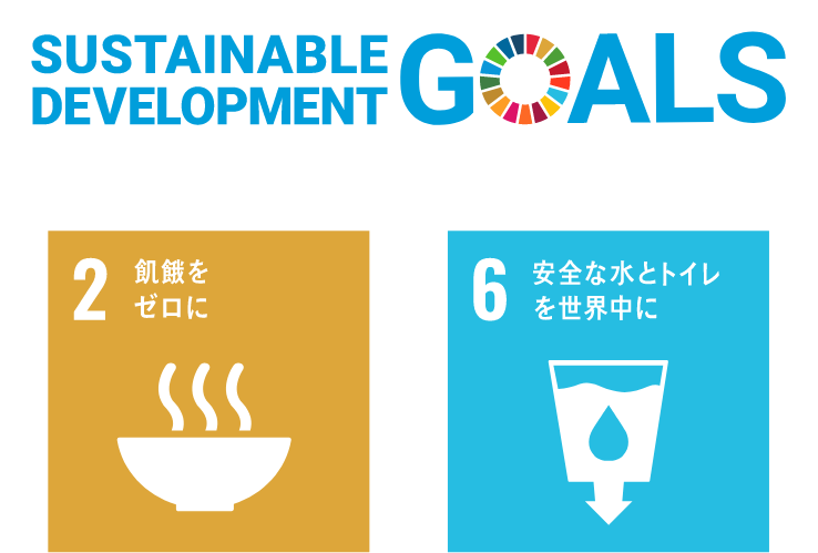 SDGs　アイコン