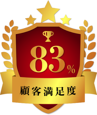 顧客満足度83％