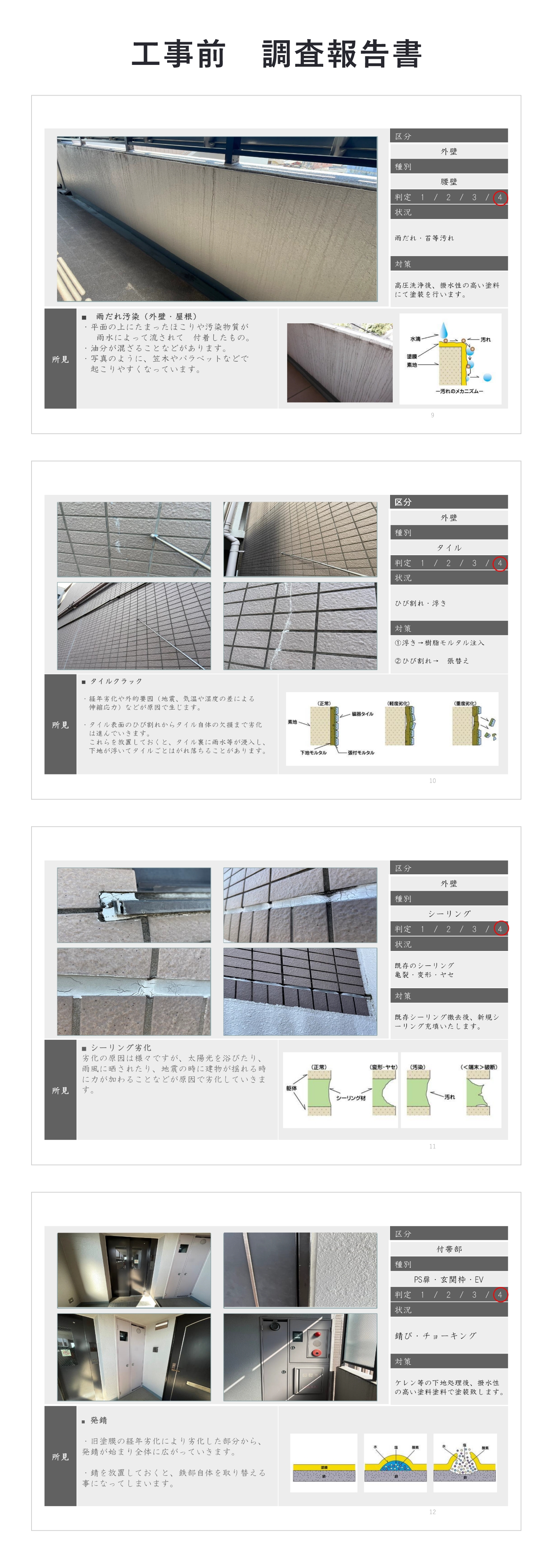 工事前　調査報告書