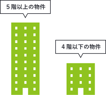 5階以上の物件、4階以下の物件